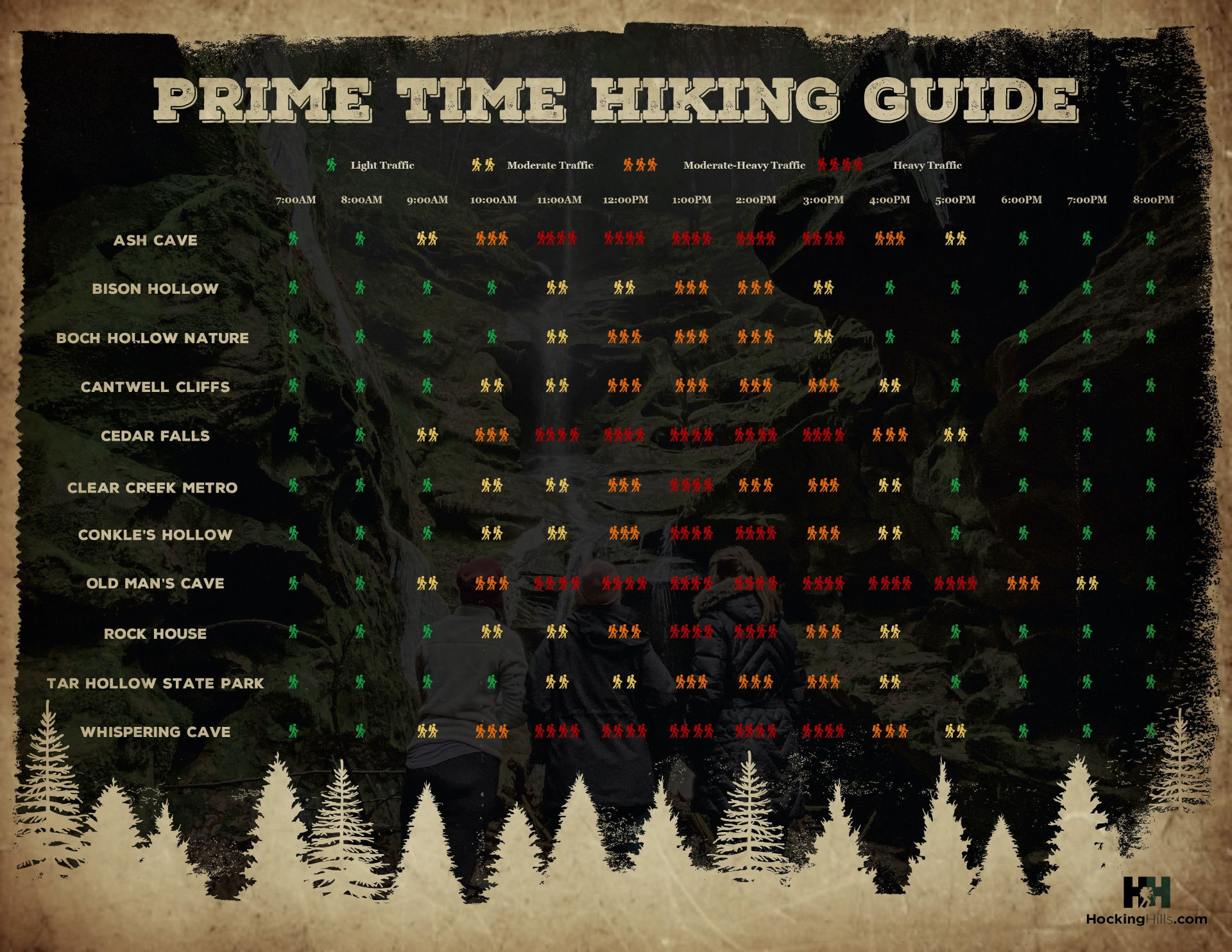Hikingguide Hikingguide